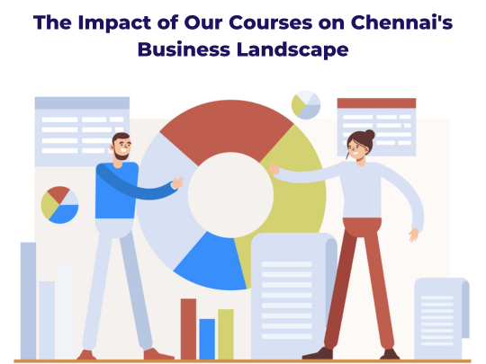 Read more about the article The Impact of Our Courses on Chennai’s Business Landscape